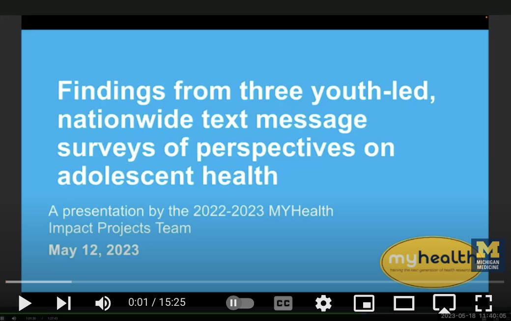 Findings from Three Nationwide Text Message Surveys of Young People’s Opinions on Adolescent Health