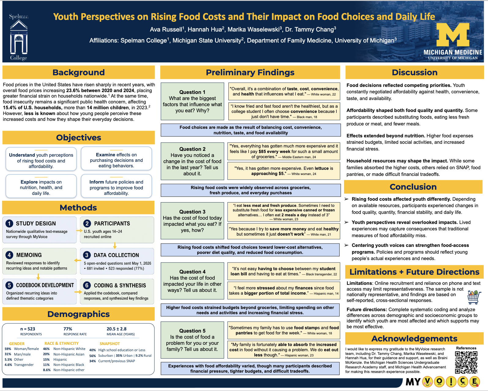 Chang T. Elevating Youth Voice to Inform Critical Issues Among Youth